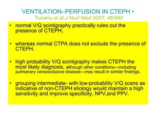 Normal Ctap Imaging con Scintigrafia | PPT