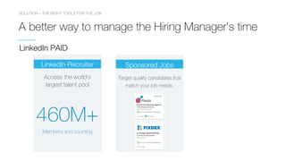 SOLUTION – THE RIGHT TOOLS FOR THE JOB
A better way to manage the Hiring Manager’s time
Members and counting
460M+
LinkedI...