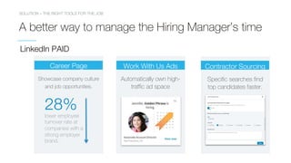 SOLUTION – THE RIGHT TOOLS FOR THE JOB
A better way to manage the Hiring Manager’s time
LinkedIn PAID
Contractor Sourcing
...