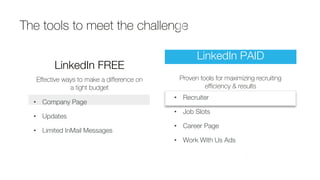 The tools to meet the challenge
LinkedIn FREE
Effective ways to make a difference on
a tight budget
LinkedIn PAID
Proven t...