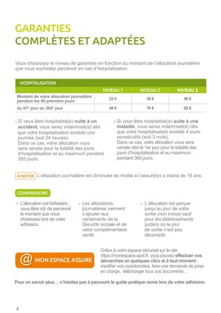 HOSPITALISATION
NIVEAU 1 NIVEAU 2 NIVEAU 3
Montant de votre allocation journalière
pendant les 60 premiers jours
23 € 38 € 46 €
du 61e
jour au 365e
jour 46 € 76 € 92 €
› Si vous êtes hospitalisé(e) suite à un
accident, vous serez indemnisé(e) dès
que votre hospitalisation excède une
journée (soit 24 heures).
Dans ce cas, votre allocation vous
sera versée pour la totalité des jours
d’hospitalisation et au maximum pendant
365 jours.
› Si vous êtes hospitalisé(e) suite à une
maladie, vous serez indemnisé(e) dès
que votre hospitalisation excède 4 jours
consécutifs (soit 3 nuits).
Dans ce cas, votre allocation vous sera
versée dès le 1er jour pour la totalité des
jours d’hospitalisation et au maximum
pendant 365 jours.
L’allocation journalière est diminuée de moitié si l’assuré(e) a moins de 16 ans.
Vous choisissez le niveau de garanties en fonction du montant de l’allocation journalière
que vous souhaitez percevoir en cas d’hospitalisation.
Pour en savoir plus… n’hésitez pas à parcourir le guide pratique remis lors de votre adhésion.
MON ESPACE
ASSURÉ
› L’allocation est forfaitaire :
vous êtes sûr de percevoir
le montant que vous
choisissez lors de votre
adhésion.
› Les allocations
journalières viennent
s’ajouter aux
versements de la
Sécurité sociale et de
votre complémentaire
santé.
› L’allocation est perçue
jusqu’au jour de votre
sortie (non inclus) sauf
pour les établissements
publics où le jour
de sortie n’est pas
décompté.
GARANTIES
COMPLÈTES ET ADAPTÉES
MON ESPACE ASSURE
Grâce à votre espace sécurisé sur le site
https://monespace.april.fr, vous pouvez effectuer vos
démarches en quelques clics et à tout moment :
modifier vos coordonnées, faire une demande de prise
en charge, télécharger tous vos documents…
4
À NOTER
COMPRENDRE
 