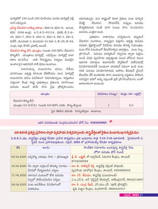 yûsÁTXøq· bõ³T¼ rd jáT+çÔá+: ·+³Å£” 500 ¿ìýË yûsÁTXøq·
bõ³T¼rd jáT+çÔT eÖÂsØ{Ë¢ _ókÍïsTT. eÖÂsØ{Ë¢ #ý²
sÁ¿± ¿£+™|úT y{ì kÍeTsÁœ«eTT, “sˆD+ yîTTŠýÉÕq
n+Xæ™|Õq €ó‘sÁ|Ÿ y{ì óŠsÁT –+{²sTT.
eÖÂsØ{ÙýË 180 qT+ 200 sÁÖbÍjáT eTqÅ£” eÖÂsØ{Ë¢ |Ÿ©¢
qÖHî _ódŸTï+~.
ç|Ÿd¾ŠÆ yûsÁTXøq· yDìÈ« sÁ¿±T : ¿£~]-6, ¿£~]-9, nq+Ôá,
¿£~] VŸ²]Ôá €+çóŠ, × d¾ › $-91114, óŠsÁDì, {ì @ ›-
24, ¿£~]-7, ¿£~]-8, ¿£~]-2, ¿£~]-3, _›-1, _›-2,
Å£”uñsY , ›mjáTT›-1, ›mjáTT›-10, |¾›-1, {ì-28, {ì-64,
#á+çŠ, ºçÔá, ¿šXøýÙ, ç|Ÿ¿±wt, n+‹sY
™|sÁT·TÔáTq• e+³qÖHî óŠsÁT, ûojáT
qÖHîÐ+È –ÔáÎÜï ÔáÐq+Ôá ýñ¿£bþeƒ+ eq eÖÂsØ{Ë¢
e+³qÖHî óŠsÁT $|Ÿ¯Ôá+± ™|sÁT·TÔáTH•sTT. ~ŠTÝu²³T
#ásÁ«T± ¹¿+çŠ sçwŸ¼ ç|Ÿuó„TÔÇT ÂsÕÔáTqT qÖHîÐ+È
eT]jáTT €sTTýÙ b˜ÍyŽT kÍ·T yîÕ|ŸÚ çbþÔáàV¾²+#áƒ+
jáT+çÔá+ |Ÿ]eÖD+ (dŸ+K«) yîTTÔáï+ (sÁÖ. ¿£ŒýË¢)
ç|ŸÜÅ£L yÔesÁD |Ÿ]d¾œÔáTqT Ôá³T¼Å£”Hû
yûsÁTXøq· e+·†T, HD«yîT®q $ÔáïH –ÔáÎÜï eT]jáTT
dŸsÁ|˜Ÿs, ¹¿ŒçÔákÍœsTTýË Nƒ|Óƒ eT]jáTT Ôî·TÞøß “jáT+çÔáD,
|Ÿ+³ ¿ÃÔá dŸeTjáT+ýË rdŸT¿Ãy*àq C²ç·ÔáïT, |Ÿ+³ “Ç,
çbÍ™dd¾+´ eT]jáTT eÖÂsØ{ì+´ “sÁÇVŸ²D ‘Çs $Ôáïq+
qT+ $$óŠ e«ekÍjáT –ÔáÎÔáTïÅ£” $Te CË+º $Te
€ó‘]Ôá |Ÿ‘sœT ÔájáÖsÁT#ûd¾ bÍ«¹¿›+´ yîT{¡]jáTýË¢
$“jîÖ·‘sÁT¿ì dŸTuó„+± yƒTÅ£”Hû $óŠ+± –+ e+³
·~¿ì eT]jáTT $“jîÖ·‘sÁTƒT €VŸäsÁ+ rdŸTÅ£”Hû îÕ“+´
fñ‹TýÙÅ£” #û¹s n+ÔáesÁÅ£” ÔáÐq jáTÈeÖq« |ŸŠÆÔáTT bÍ{ì+º
dŸsÁdŸyîT®q óŠsÁýË n$Tˆ q³¢sTTÔû |˜ŸÚŽ çbÍ™dd¾+´sÁ+·+ m+ÔÃ
€XæÈq¿£+± –+³T+~.
ÈsÁT·TÔáTq•~. eTq sçwŸ¼+ýË Å£L† ÂsÕÔáTT |Ÿ+³ eÖ]Î
#û|Ÿ{ì¼ yûsÁTXøq·, kþjáÖ;HŽ, qTeÚÇT eT]jáTT
bõŠTÝÜsÁT·TƒT e+{ì qÖHî Ð+È kÍ·T ™|+#áed¾q
nedŸsÁ+ m+ÔîÕH –+~.
™|Õq Ôî*|¾q óŠsÁÅ£” ™V²#áTÌÔá·TZT –+{²sTT.
jáT+çÔá+ (15 ™V²#Y.|¾) ·+³Å£” 500 ¿ìýË esÁÅ£” bõ³T¼ rdŸTï+~. 1 5.0
yûsÁTXøq· bõ³T¼ rd
‚ÔásÁ $esÁeTTÅ£” dŸ+ç|Ÿ~+#áed¾q b˜þHŽ Hî+. 9492828965
21
@ç|¾ýÙ, 2025
VŸ²Ã‘ eT]jáTT b˜þHŽ Hî+‹sY
Ôû~ n+Xø+ kÍ+¹¿Ü¿£ dŸeÖ#sÁ+ n+~dŸTïq• XædŸïyûÔáï |sÁT,
“ÇýË bÍ{ì+#áed¾q #ásÁ«T m.×.mHŽ.|¾. nHŽ ™|˜d¾¼™dÕŽ Âsd¾ƒÖ«dt, sCñ+çŠq·sY, 9642514947
24.04.2025 |Ÿ+³ neXâcÍT $“jîÖ·+ýË mdt.jáT+.mdt. (ç¿±|t çbõƒ¿£ŒHŽ)
†öö Â¿. #á+çŠ XâKsY,
yûdŸ$ýË #û|Ÿ³¼ed¾q #ásÁ«T e«ekÍjáT |Ÿ]XËóŠq ¹¿+çŠ+, Ô+ƒTsY, 9390898305
03.04.2025 |ŸºÌs=³¼ msÁTeÚ kÍ·T ` çbÍeTTK«Ôá ¿Ã`n]¦Hû³sY, @sÁTy¿£ ¹¿+çŠ+, Ô+ƒTsY
l {ì. ¿£ŒˆDY,
9704246094
17.04.2025 jáÖdŸ+Ð |Ÿ+³ýË eT]jáTT XægyûÔáï (m+³eÖJ)
¿ÃÔá †öö mHŽ. Cñ$TeÖ,
10.04.2025 Hû ‘Çs y«|¾+#û Ôî·TÞø—ß “ysÁD ` XægyûÔáï (bÍ¢+{Ù bÍ¸ŠJ)
†öö {ì. sCñXøÇsY Âs¦,
yîTÞøÅ£”eT ¿£w¾ $C²ãq ¹¿+çŠ+, ¿£+bÍkÍ·sY, 9848430317
€¿±XøyDìç|ŸÔá«¿£Œç|ŸkÍs‘Çse«ekÍjáT$XøÇ$‘«jáTXægyûÔáïÔÃÂsÕÔáTeTTU²eTTÏ¿±sÁ«ç¿£eTeTT
|¾.CÉ.{ì.@.jáTT, XægyûÔáï ç|ŸÔá«¿£Œ ¹sjîÖ ç|ŸkÍsÁ ¿±sÁ«ç¿£eT+ ç|ŸÜ ‹TóŠysÁ+ sçÜ 7:15`7:45 €¿±XøyDì, ™VÕ²Šsu²Ž`@
d¼wŸHŽ qT+º ç|ŸkÍsÁeTeÚÔáT+~. @ç|¾ýÙ, 2025 ýË ç|ŸkÍsÁeTjûT« ¹sjîÖ ¿±sÁ«ç¿£eÖT
 