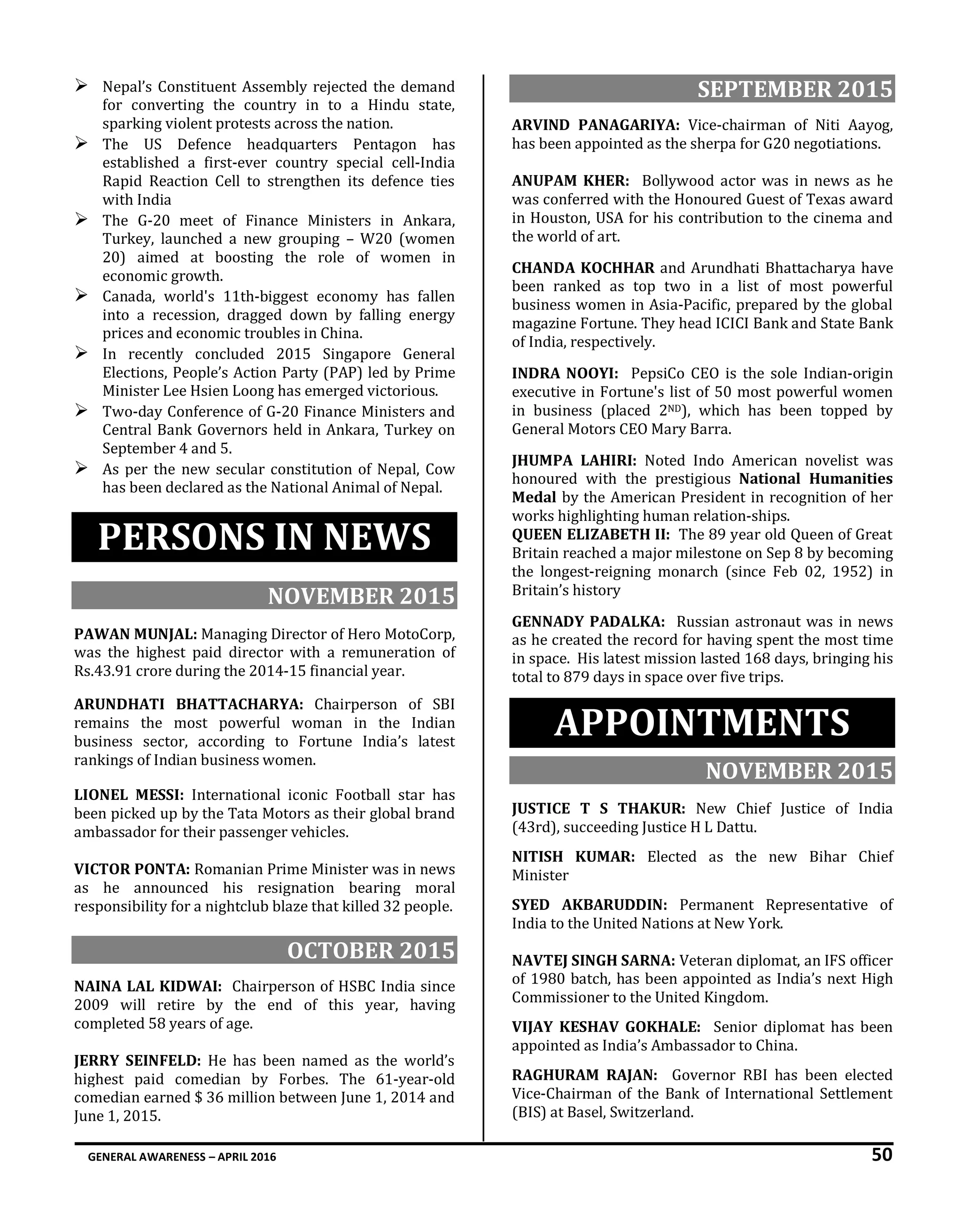 GENERAL AWARENESS – APRIL 2016 50
 Nepal’s Constituent Assembly rejected the demand
for converting the country in to a Hindu state,
sparking violent protests across the nation.
 The US Defence headquarters Pentagon has
established a first-ever country special cell-India
Rapid Reaction Cell to strengthen its defence ties
with India
 The G-20 meet of Finance Ministers in Ankara,
Turkey, launched a new grouping – W20 (women
20) aimed at boosting the role of women in
economic growth.
 Canada, world's 11th-biggest economy has fallen
into a recession, dragged down by falling energy
prices and economic troubles in China.
 In recently concluded 2015 Singapore General
Elections, People’s Action Party (PAP) led by Prime
Minister Lee Hsien Loong has emerged victorious.
 Two-day Conference of G-20 Finance Ministers and
Central Bank Governors held in Ankara, Turkey on
September 4 and 5.
 As per the new secular constitution of Nepal, Cow
has been declared as the National Animal of Nepal.
PERSONS IN NEWS
NOVEMBER 2015
PAWAN MUNJAL: Managing Director of Hero MotoCorp,
was the highest paid director with a remuneration of
Rs.43.91 crore during the 2014-15 financial year.
ARUNDHATI BHATTACHARYA: Chairperson of SBI
remains the most powerful woman in the Indian
business sector, according to Fortune India’s latest
rankings of Indian business women.
LIONEL MESSI: International iconic Football star has
been picked up by the Tata Motors as their global brand
ambassador for their passenger vehicles.
VICTOR PONTA: Romanian Prime Minister was in news
as he announced his resignation bearing moral
responsibility for a nightclub blaze that killed 32 people.
OCTOBER 2015
NAINA LAL KIDWAI: Chairperson of HSBC India since
2009 will retire by the end of this year, having
completed 58 years of age.
JERRY SEINFELD: He has been named as the world’s
highest paid comedian by Forbes. The 61-year-old
comedian earned $ 36 million between June 1, 2014 and
June 1, 2015.
SEPTEMBER 2015
ARVIND PANAGARIYA: Vice-chairman of Niti Aayog,
has been appointed as the sherpa for G20 negotiations.
ANUPAM KHER: Bollywood actor was in news as he
was conferred with the Honoured Guest of Texas award
in Houston, USA for his contribution to the cinema and
the world of art.
CHANDA KOCHHAR and Arundhati Bhattacharya have
been ranked as top two in a list of most powerful
business women in Asia-Pacific, prepared by the global
magazine Fortune. They head ICICI Bank and State Bank
of India, respectively.
INDRA NOOYI: PepsiCo CEO is the sole Indian-origin
executive in Fortune's list of 50 most powerful women
in business (placed 2ND), which has been topped by
General Motors CEO Mary Barra.
JHUMPA LAHIRI: Noted Indo American novelist was
honoured with the prestigious National Humanities
Medal by the American President in recognition of her
works highlighting human relation-ships.
QUEEN ELIZABETH II: The 89 year old Queen of Great
Britain reached a major milestone on Sep 8 by becoming
the longest-reigning monarch (since Feb 02, 1952) in
Britain’s history
GENNADY PADALKA: Russian astronaut was in news
as he created the record for having spent the most time
in space. His latest mission lasted 168 days, bringing his
total to 879 days in space over five trips.
APPOINTMENTS
NOVEMBER 2015
JUSTICE T S THAKUR: New Chief Justice of India
(43rd), succeeding Justice H L Dattu.
NITISH KUMAR: Elected as the new Bihar Chief
Minister
SYED AKBARUDDIN: Permanent Representative of
India to the United Nations at New York.
NAVTEJ SINGH SARNA: Veteran diplomat, an IFS officer
of 1980 batch, has been appointed as India’s next High
Commissioner to the United Kingdom.
VIJAY KESHAV GOKHALE: Senior diplomat has been
appointed as India’s Ambassador to China.
RAGHURAM RAJAN: Governor RBI has been elected
Vice-Chairman of the Bank of International Settlement
(BIS) at Basel, Switzerland.
 