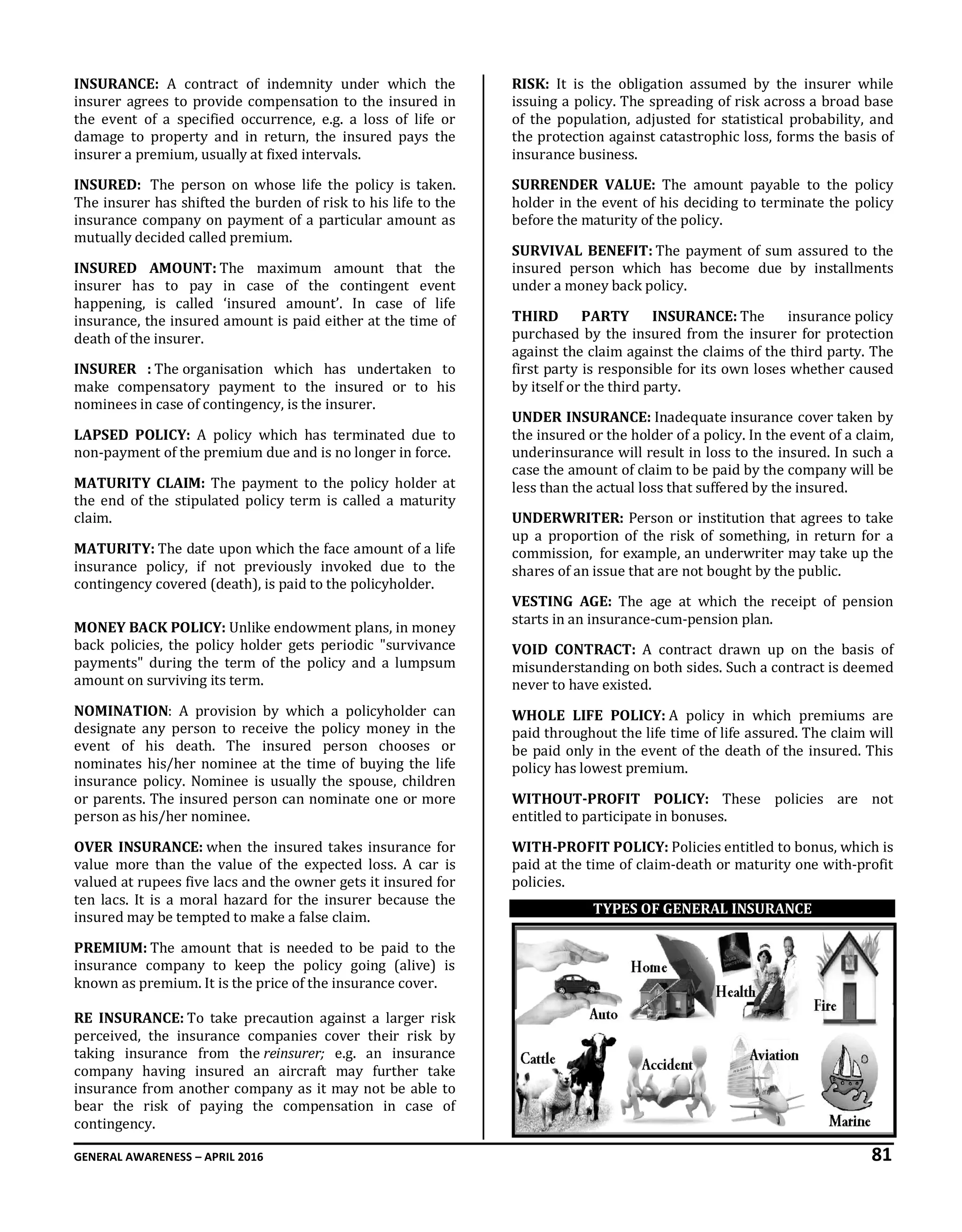 GENERAL AWARENESS – APRIL 2016 81
INSURANCE: A contract of indemnity under which the
insurer agrees to provide compensation to the insured in
the event of a specified occurrence, e.g. a loss of life or
damage to property and in return, the insured pays the
insurer a premium, usually at fixed intervals.
INSURED: The person on whose life the policy is taken.
The insurer has shifted the burden of risk to his life to the
insurance company on payment of a particular amount as
mutually decided called premium.
INSURED AMOUNT: The maximum amount that the
insurer has to pay in case of the contingent event
happening, is called ‘insured amount’. In case of life
insurance, the insured amount is paid either at the time of
death of the insurer.
INSURER : The organisation which has undertaken to
make compensatory payment to the insured or to his
nominees in case of contingency, is the insurer.
LAPSED POLICY: A policy which has terminated due to
non-payment of the premium due and is no longer in force.
MATURITY CLAIM: The payment to the policy holder at
the end of the stipulated policy term is called a maturity
claim.
MATURITY: The date upon which the face amount of a life
insurance policy, if not previously invoked due to the
contingency covered (death), is paid to the policyholder.
MONEY BACK POLICY: Unlike endowment plans, in money
back policies, the policy holder gets periodic "survivance
payments" during the term of the policy and a lumpsum
amount on surviving its term.
NOMINATION: A provision by which a policyholder can
designate any person to receive the policy money in the
event of his death. The insured person chooses or
nominates his/her nominee at the time of buying the life
insurance policy. Nominee is usually the spouse, children
or parents. The insured person can nominate one or more
person as his/her nominee.
OVER INSURANCE: when the insured takes insurance for
value more than the value of the expected loss. A car is
valued at rupees five lacs and the owner gets it insured for
ten lacs. It is a moral hazard for the insurer because the
insured may be tempted to make a false claim.
PREMIUM: The amount that is needed to be paid to the
insurance company to keep the policy going (alive) is
known as premium. It is the price of the insurance cover.
RE INSURANCE: To take precaution against a larger risk
perceived, the insurance companies cover their risk by
taking insurance from the reinsurer; e.g. an insurance
company having insured an aircraft may further take
insurance from another company as it may not be able to
bear the risk of paying the compensation in case of
contingency.
RISK: It is the obligation assumed by the insurer while
issuing a policy. The spreading of risk across a broad base
of the population, adjusted for statistical probability, and
the protection against catastrophic loss, forms the basis of
insurance business.
SURRENDER VALUE: The amount payable to the policy
holder in the event of his deciding to terminate the policy
before the maturity of the policy.
SURVIVAL BENEFIT: The payment of sum assured to the
insured person which has become due by installments
under a money back policy.
THIRD PARTY INSURANCE: The insurance policy
purchased by the insured from the insurer for protection
against the claim against the claims of the third party. The
first party is responsible for its own loses whether caused
by itself or the third party.
UNDER INSURANCE: Inadequate insurance cover taken by
the insured or the holder of a policy. In the event of a claim,
underinsurance will result in loss to the insured. In such a
case the amount of claim to be paid by the company will be
less than the actual loss that suffered by the insured.
UNDERWRITER: Person or institution that agrees to take
up a proportion of the risk of something, in return for a
commission, for example, an underwriter may take up the
shares of an issue that are not bought by the public.
VESTING AGE: The age at which the receipt of pension
starts in an insurance-cum-pension plan.
VOID CONTRACT: A contract drawn up on the basis of
misunderstanding on both sides. Such a contract is deemed
never to have existed.
WHOLE LIFE POLICY: A policy in which premiums are
paid throughout the life time of life assured. The claim will
be paid only in the event of the death of the insured. This
policy has lowest premium.
WITHOUT-PROFIT POLICY: These policies are not
entitled to participate in bonuses.
WITH-PROFIT POLICY: Policies entitled to bonus, which is
paid at the time of claim-death or maturity one with-profit
policies.
TYPES OF GENERAL INSURANCE
 