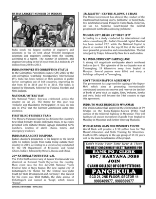 GENERAL AWARENESS – APRIL 2016 9
US HAS LARGEST NUMBER OF INDIANS
India sends the largest number of engineers and
scientists to the US with about 950,000 immigrant
scientists and engineers coming from the country,
according to a report. The number of scientists and
engineers residing in the US rose from 21.6 million to 29
million from 2003 to 2013.
INDIA IMPROVES ITS CORRUPTION STATUS
In the Corruption Perceptions Index (CPI)-2015 by the
anti-corruption watchdog Transparency International
(TI), India has been ranked at 76th position in public
sector corruption out of 168 countries, improving its
slot from 85 in 2014 and 94 in 2013. The Index is
topped by Denmark, followed by Finland, Sweden and
New Zealand.
NATIONAL VOTERS’ DAY
6th National Voters’ Day was celebrated across the
country on Jan 25. The theme for this year was
‘Inclusive and Qualitative Participation’. It was on this
day in 1950 that the Election Commission came into
existence.
FIRST BLIND FRIENDLY TRAIN
The Mysuru-Varanasi Express has become the country’s
first blind friendly Braille-embedded train. It has been
provided with metallic Braille signage indicating berth
numbers, location of alarm chains, toilets, and
emergency windows.
INDIA HAS LARGEST DIASPORA
India’s diaspora population is the largest in the world
with 16 million people from India living outside their
country in 2015, according to a latest survey conducted
by the UN Department of Economic and Social
Affairs. India is followed by Mexico, Russia and China.
20th NATIONAL YOUTH FESTIVAL
The 153rd birth anniversary of Swami Vivekananda was
observed as National Youth Day across the country.
Main event was the five day 20th National Youth
Festival held in Naya Raipur, the new capital city of
Chhattisgarh. The theme for the festival was "India
Youth for Skill, Development and Harmony". The mascot
for the event was Wild Buffalo, the state animal of
Chhattisgarh and named as 'Sangi', which means
"friend".
‘JALLIKATTU’ – CENTRE ALLOWS, S C BANS
The Union Government has allowed the conduct of the
traditional bull-taming sports, ‘Jallikattu’, in Tamil Nadu.
It is celebrated around Pongal in Tamil Nadu. However,
on Jan 12, Supreme Court stayed the Central
government notification allowing ‘Jallikattu’.
MUMBAI 22ND, DELHI 24TH BEST CITY
According to a study conducted by international real
estate consultancy JLL, India’s financial capital Mumbai
has been ranked 22nd, while the National Capital is
placed at number 24 in the top-30 list of the world’s
most powerful, productive and connected cities. The list
is topped by Tokyo, followed by New York and London.
N E INDIA STRUCK BY EARTHQUAKE
A strong 6.8 magnitude earthquake struck northeast
India on Jan 4. The epicentre of the earthquake was at
Tamenglong, 33 kilometres away from Imphal in
Manipur. Several persons were killed and many a
buildings collapsed in Tamenglong.
GOVT TO SIGN RAPTOR AGREEMENT
The government has approved the signing of the Raptor
MoU which aims at promoting internationally
coordinated actions to conserve and reverse the decline
of birds of prey such as eagles, kites, vultures, hawks
and owls. India will become the 54th country to sign
this agreement.
INDIA TO MAKE BRIDGES IN MYANMAR
The Union Cabinet has approved the construction of 69
bridges on the Tamu-Kyigone-Kalewa (TKK) road
section of the trilateral highway in Myanmar. This will
facilitate all season movement of goods from Imphal to
Mandlay in Myanmar and further entering Thailand.
WORLD BANK LOAN FOR MINORITY YOUTH
World Bank will provide a $ 50 million loan for ‘Nai
Manzil'–Education and Skills Training for Minorities.
Youth in BPL category in the age group of 17-35 years
will be the main beneficiaries of the project.
 
