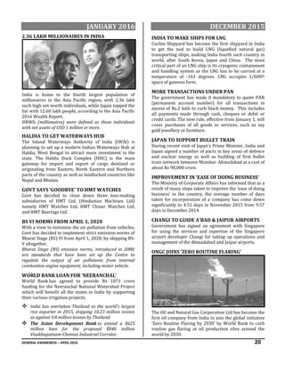 GENERAL AWARENESS – APRIL 2016 20
JANUARY 2016
2.36 LAKH MILLIONAIRES IN INDIA
India is home to the fourth largest population of
millionaires in the Asia Pacific region, with 2.36 lakh
such high net worth individuals, while Japan topped the
list with 12.60 lakh people, according to the Asia Pacific
2016 Wealth Report.
HNWIs (millionaires) were defined as those individuals
with net assets of USD 1 million or more.
HALDIA TO GET WATERWAYS HUB
The Inland Waterways Authority of India (IWAI) is
planning to set up a modern Indian Waterways Hub at
Haldia, West Bengal to attract more investment in the
state. The Haldia Dock Complex (HDC) is the main
gateway for import and export of cargo destined or
originating from Eastern, North Eastern and Northern
parts of the country as well as landlocked countries like
Nepal and Bhutan.
GOVT SAYS ‘GOODBYE’ TO HMT WATCHES
Govt has decided to close down three loss-making
subsidiaries of HMT Ltd, (Hindustan Machines Ltd)
namely HMT Watches Ltd, HMT Chinar Watches Ltd,
and HMT Bearings Ltd.
BS VI NORMS FROM APRIL 1, 2020
With a view to minimize the air pollution from vehicles,
Govt has decided to implement strict emission norms of
Bharat Stage (BS) VI from April 1, 2020, by skipping BS-
V altogether.
Bharat Stage (BS) emission norms, introduced in 2000,
are standards that have been set up the Centre to
regulate the output of air pollutants from internal
combustion engine equipment, including motor vehicle.
WORLD BANK LOAN FOR ‘NEERANCHAL’
World Bank has agreed to provide Rs 1071 crore
funding for the Neeranchal National Watershed Project
which will benefit all the states in India by supporting
their various irrigation projects.
 India has overtaken Thailand as the world's largest
rice exporter in 2015, shipping 10.23 million tonnes
as against 9.8 million tonnes by Thailand.
 The Asian Development Bank to extend a $625
million loan for the proposed $840 million
Visakhapatnam-Chennai Industrial Corridor.
DECEMBER 2015
INDIA TO MAKE SHIPS FOR LNG
Cochin Shipyard has become the first shipyard in India
to get the nod to build LNG (liquefied natural gas)
transporting ships, making India fourth such country in
world, after South Korea, Japan and China. The most
critical part of an LNG ship is its cryogenic containment
and handling system as the LNG has to be carried at a
temperature of -163 degrees. LNG occupies 1/600th
space of gaseous form.
MORE TRANSACTIONS UNDER PAN
The government has made it mandatory to quote PAN
(permanent account number) for all transactions in
excess of Rs.2 lakh to curb black money. This includes
all payments made through cash, cheques or debit or
credit cards. The new rule, effective from January 1, will
cover purchases of all goods or services, such as say
gold jewellery or furniture.
JAPAN TO SUPPORT BULLET TRAIN
During recent visit of Japan’s Prime Minister, India and
Japan signed a number of pacts in key areas of defence
and nuclear energy as well as building of first bullet
train network between Mumbai- Ahmadabad at a cost of
about Rs 98,000 crore.
IMPROVEMENT IN ‘EASE OF DOING BUSINESS’
The Ministry of Corporate Affairs has informed that as a
result of many steps taken to improve the ‘ease of doing
business’ in the country, the average number of days
taken for incorporation of a company has come down
significantly to 4.51 days in November 2015 from 9.57
days in December 2014.
CHANGI TO GUIDE A’BAD & JAIPUR AIRPORTS
Government has signed an agreement with Singapore
for using the services and expertise of the Singapore
airport developer Changi for taking up operations and
management of the Ahmadabad and Jaipur airports.
ONGC JOINS ‘ZERO ROUTINE FLARING’
The Oil and Natural Gas Corporation Ltd has become the
first oil company from India to join the global initiative
‘Zero Routine Flaring by 2030’ by World Bank to curb
routine gas flaring at oil production sites around the
world by 2030.
 