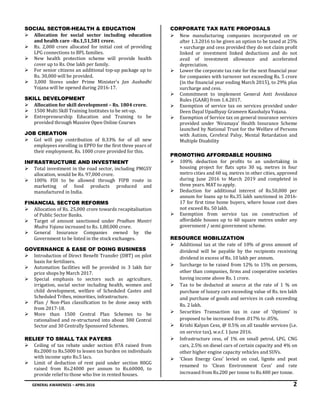 GENERAL AWARENESS – APRIL 2016 2
SOCIAL SECTOR-HEALTH & EDUCATION
 Allocation for social sector including education
and health care –Rs.1,51,581 crore.
 Rs. 2,000 crore allocated for initial cost of providing
LPG connections to BPL families.
 New health protection scheme will provide health
cover up to Rs. One lakh per family.
 For senior citizens an additional top-up package up to
Rs. 30,000 will be provided.
 3,000 Stores under Prime Minister’s Jan Aushadhi
Yojana will be opened during 2016-17.
SKILL DEVELOPMENT
 Allocation for skill development – Rs. 1804 crore.
 1500 Multi Skill Training Institutes to be set-up.
 Entrepreneurship Education and Training to be
provided through Massive Open Online Courses
JOB CREATION
 GoI will pay contribution of 8.33% for of all new
employees enrolling in EPFO for the first three years of
their employment. Rs. 1000 crore provided for this.
INFRASTRUCTURE AND INVESTMENT
 Total investment in the road sector, including PMGSY
allocation, would be Rs. 97,000 crore.
 100% FDI to be allowed through FIPB route in
marketing of food products produced and
manufactured in India.
FINANCIAL SECTOR REFORMS
 Allocation of Rs. 25,000 crore towards recapitalisation
of Public Sector Banks.
 Target of amount sanctioned under Pradhan Mantri
Mudra Yojana increased to Rs. 1,80,000 crore.
 General Insurance Companies owned by the
Government to be listed in the stock exchanges.
GOVERNANCE & EASE OF DOING BUSINESS
 Introduction of Direct Benefit Transfer (DBT) on pilot
basis for fertilizers.
 Automation facilities will be provided in 3 lakh fair
price shops by March 2017.
 Special emphasis to sectors such as agriculture,
irrigation, social sector including health, women and
child development, welfare of Scheduled Castes and
Scheduled Tribes, minorities, infrastructure.
 Plan / Non-Plan classification to be done away with
from 2017-18.
 More than 1500 Central Plan Schemes to be
rationalised and re-structured into about 300 Central
Sector and 30 Centrally Sponsored Schemes.
RELIEF TO SMALL TAX PAYERS
 Ceiling of tax rebate under section 87A raised from
Rs.2000 to Rs.5000 to lessen tax burden on individuals
with income upto Rs.5 lacs.
 Limit of deduction of rent paid under section 80GG
raised from Rs.24000 per annum to Rs.60000, to
provide relief to those who live in rented houses.
CORPORATE TAX RATE PROPOSALS
 New manufacturing companies incorporated on or
after 1.3.2016 to be given an option to be taxed at 25%
+ surcharge and cess provided they do not claim profit
linked or investment linked deductions and do not
avail of investment allowance and accelerated
depreciation.
 Lower the corporate tax rate for the next financial year
for companies with turnover not exceeding Rs. 5 crore
(in the financial year ending March 2015), to 29% plus
surcharge and cess.
 Commitment to implement General Anti Avoidance
Rules (GAAR) from 1.4.2017.
 Exemption of service tax on services provided under
Deen Dayal Upadhyay Grameen Kaushalya Yojana.
 Exemption of Service tax on general insurance services
provided under ‘Niramaya’ Health Insurance Scheme
launched by National Trust for the Welfare of Persons
with Autism, Cerebral Palsy, Mental Retardation and
Multiple Disability
PROMOTING AFFORDABLE HOUSING
 100% deduction for profits to an undertaking in
housing project for flats upto 30 sq. metres in four
metro cities and 60 sq. metres in other cities, approved
during June 2016 to March 2019 and completed in
three years. MAT to apply.
 Deduction for additional interest of Rs.50,000 per
annum for loans up to Rs.35 lakh sanctioned in 2016-
17 for first time home buyers, where house cost does
not exceed Rs. 50 lakh.
 Exemption from service tax on construction of
affordable houses up to 60 square metres under any
government / semi government scheme.
RESOURCE MOBILIZATION
 Additional tax at the rate of 10% of gross amount of
dividend will be payable by the recipients receiving
dividend in excess of Rs. 10 lakh per annum.
 Surcharge to be raised from 12% to 15% on persons,
other than companies, firms and cooperative societies
having income above Rs. 1 crore.
 Tax to be deducted at source at the rate of 1 % on
purchase of luxury cars exceeding value of Rs. ten lakh
and purchase of goods and services in cash exceeding
Rs. 2 lakh.
 Securities Transaction tax in case of ‘Options’ is
proposed to be increased from .017% to .05%.
 Krishi Kalyan Cess, @ 0.5% on all taxable services (i.e.
on service tax), w.e.f. 1 June 2016.
 Infrastructure cess, of 1% on small petrol, LPG, CNG
cars, 2.5% on diesel cars of certain capacity and 4% on
other higher engine capacity vehicles and SUVs.
 ‘Clean Energy Cess’ levied on coal, lignite and peat
renamed to ‘Clean Environment Cess’ and rate
increased from Rs.200 per tonne to Rs.400 per tonne.
 
