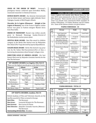 GENERAL AWARENESS – APRIL 2016 36
CROSS OF THE ORDER OF MERIT: Germany’s
prestigious honour conferred upon Goverdhan Mehta,
renowned researcher in Chemical Sciences.
HUMAN RIGHTS AWARD: (by Amnesty International)
won by Indian lawyer and human rights defender Henri
Tiphagne, founder of NGO People’s Watch.
Chevalier de la Legion d’Honneur: (Knight of the
Legion of Honour), one of the France's highest civilian
honour was given to Fashion designer Manish Arora
from New Delhi.
ORDER OF FRIENDSHIP: Russia's top civilian awards
given to Ramayah Shanmuga Sundar, Director of
the Kudankulam nuclear power plant.
CRYSTAL BEAR AWARD: Best film award in children
category at the Berlin film festival won by Malayalam
film Ottaal (The Trap) directed by Jayaraj Rajasekharan.
GOLDEN BEAR AWARD: Berlin film festival’s top prize
won by the Italian film Fuocoammare (Fire at Sea), a
harrowing documentary about Europe’s refugee crisis.
DIRECTORS GUILD OF AMERICA AWARD: (for best
feature film) won by Alejandro Gonzalez Inarritu for the
film The Revenant
58th GRAMMY AWARDS, Los Angeles, USA, Feb 15
These are the highest awards given in the field of music.
Category Album Artist
Record of the
year
Uptown fund Mark Ronson
Album of the year 1989 Taylor Swift
Song of the year Thinking Out
Loud
Ed Sheeran &
Amy Wadge
Best Rock
Performance
Don't Wanna
Fight
Alabama Shakes
Best World Music
Album
Sings Angelique Kidjo
Best Music Video Bad Blood Taylor Swift
69th BAFTA AWARDS, London, Feb 14
British Academy of Film and Television Awards are the
top film awards for Films screened in Europe.
Best Film: The Revenant
Best Actor: Leonardo DiCaprio for The Revenant
Best Actress: Brie Larson for Room
Best Director: Alejandro Gonzalez Inarritu (Mexico) -
The Revenant
Outstanding British film: Brooklyn
JANUARY 2016
PADMA AWARDS ANNOUNCED
India's highest civil awards after Bharat Ratna for the
year 2016 were announced on the eve of Republic Day
(25th January). These awards carry no cash component.
Total 112 awards were announced which included 10
Padma Vibhushans, 19 Padma Bushans and 83 Padma
Sris. Some of the famous winners are given below:-
PADMA VIBHUSHAN - 10
Sr.
No.
Person Field From
1 Tamil Superstar
Rajinikanth,
Art-Cinema Tamil Nadu
2 Founder of the
Reliance empire late
Dhirubhai Ambani,
— Trade &
Industry —
Maharashtra
3 Art of Living founder
Sri Sri Ravi Shankar
Others-
Spiritualism —
Karnataka
4 Cinema baron Ramoji
Rao
Literature &
Education-
Journalism —
Andhra
Pradesh
5 Former Jammu and
Kashmir Governor
Jagmohan,
Public Affairs
—
Delhi
6 Former DRDO chief
VK Aatre,
Science &
Engineering —
Karnataka
7 Cancer specialist and
chairperson of Adyar
Cancer Institute Dr V
Shanta
Medicine-
Oncology —
Tamil Nadu
8 Eminent
Bharatnatyam and
Kuchipudi dancer
Yamini
Krishnamurthi
Art-Classical
dance —
Delhi
9 Classical vocalist
Girija Devi
Art-Classical
Vocal —
West Bengal
10 Indian-American
economist Avinash
Dixit
Literature &
Education —
USA
PADMA BHUSHAN - TOTAL 19
Sr.
No.
Person Field From
1 Anupam Kher Art-Cinema Maharashtra
2 Udit Narayan Jha Art-Playback
Singing
Maharashtra
3 Ram V Sutar Art-Sculpture UP
4 Vinod Rai Civil Service Kerala
5 Dr. Barjinder
Singh Hamdard
Literature &
Education -
Journalism
Punjab
6 Hafeez
Contractor
Others-
Architecture
Maharashtra
7 R C Bhargava Public Affairs UP
8 Ms Saina Nehwal Sports-Badminton Telangana
 