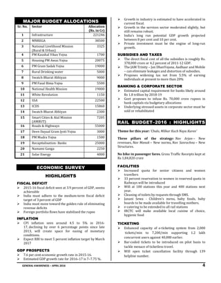 GENERAL AWARENESS – APRIL 2016 4
MAJOR BUDGET ALLOCATIONS
Sr. No. Sector Allocation
(Rs. in Cr)
1 Infrastructure 221246
2 MNREGA 38500
3 National Livelihood Mission
(Rural & Urban)
3325
4 PM Kaushal Vikas Yojna 1700
5 Housing PM Awas Yojna 20075
6 PM Gram Sadak Yojna 19000
7 Rural Drinking water 5000
8 Swatch Bharat Abhiyan 9000
9 PM Fasal Bima Yojna 5500
10 National Health Mission 19000
11 White Revolution 1150
12 SSA 22500
13 ICDS 15860
14 Swatch Bharat Abhiyan 2300
15 Smart Cities & Atal Mission
(AMRUT)
7205
16 Roads & Highways 55000
17 Deen Dayaal Gram Jyoti Yojna 3000
18 PM Mudra Yojna 1500
19 Recapitalisation- Banks 25000
20 Namami Ganga 2250
21 Solar Energy 4000
ECONOMIC SURVEY
HIGHLIGHTS
FISCAL DEFICIT
 2015-16 fiscal deficit seen at 3.9 percent of GDP, seems
achievable
 India must adhere to the medium-term fiscal deficit
target of 3 percent of GDP
 India must move toward the golden rule of eliminating
revenue deficits
 Foreign portfolio flows have stabilized the rupee
INFLATION
 CPI inflation seen around 4.5 to 5% in 2016-
17, declining by over 6 percentage points since late
2013, will create space for easing of monetary
conditions.
 Expect RBI to meet 5 percent inflation target by March
2017
GDP PROSPECTS
 7.6 per cent economic growth rate in 2015-16.
 Estimated GDP growth rate for 2016–17 is 7–7.75 %.
 Growth in industry is estimated to have accelerated in
current fiscal.
 Growth in the services sector moderated slightly, but
still remains robust.
 India's long run potential GDP growth projected
between 8 per cent and 10 per cent.
 Private investment must be the engine of long-run
growth.
SUBSIDIES AND TAXES
 The direct fiscal cost of all the subsidies is roughly Rs.
378,000 crore or 4.2 percent of 2011-12 GDP.
 The JAM Trinity – Jan DhanYojana, Aadhaar and Mobile
– can eliminate leakages and distortion of subsidies.
 Proposes widening tax net from 5.5% of earning
individuals at present to more than 20%
BANKING & CORPORATE SECTOR
 Estimated capital requirement for banks likely around
Rs 1.8 trillion by 2018-19
 Govt proposes to infuse Rs. 70,000 crore rupees in
bank capitals via budgetary allocations
 Underlying stressed assets in corporate sector must be
sold or rehabilitated
RAIL BUDGET–2016 : HIGHLIGHTS
Theme for this year: ‘Chalo, Milkar Kuch Naya Karen’
Three pillars of the strategy: Nav Arjan – New
revenues, Nav Manak – New norms, Nav Sanrachna – New
Structures.
No hike in passenger fares. Gross Traffic Receipts kept at
Rs 1,84,820 crore
FACILITIES
 Increased quota for senior citizens and women
travellers
 33 percent reservation to women in reserved quota in
Railways will be introduced
 Wifi at 100 stations this year and 400 stations next
year.
 Cleaning of toilets by requests through SMS.
 Janani Sewa - Children's menu, baby foods, baby
boards to be made available for travelling mothers.
 e-catering to be extended to all rail stations
 IRCTC will make available local cuisine of choice,
hygienic food
TICKETING
 Enhanced capacity of e-ticketing system from 2,000
tickets/min to 7,200/min supporting 1.2 lakh
concurrent users against 40,000 earlier.
 Bar-coded tickets to be introduced on pilot basis to
tackle menace of ticketless travel.
 Will open ticket cancellation facility through 139
helpline number.
 