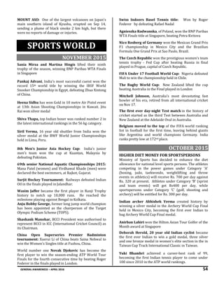 GENERAL AWARENESS – APRIL 2016 54
MOUNT ASO: One of the largest volcanoes on Japan's
main southern island of Kyushu, erupted on Sep 14,
sending a plume of black smoke 2 km high, but there
were no reports of damage or injuries.
SPORTS WORLD
NOVEMBER 2015
Sania Mirza and Martina Hingis lifted their ninth
trophy of the season, winning BNP Paribas WTA Finals
in Singapore
Pankaj Advani, India's most successful cueist won the
record 15th world title by winning the IBSF World
Snooker Championship in Egypt, defeating Zhua Xintong
of China.
Heena Sidhu has won Gold in 10 metre Air Pistol event
at 13th Asian Shooting Championships in Kuwait. Jitu
Rai won silver medal
Shiva Thapa, top Indian boxer was ranked number 2 in
the latest international rankings in the 56 kg category.
Siril Verma, 16 year old shuttler from India won the
silver medal at the BWF World Junior Championships
held in Lima, Peru.
8th Men’s Junior Asia Hockey Cup: India’s junior
men’s team won the cup at Kuantan, Malaysia by
defeating Pakistan.
69th senior National Aquatic Championships 2015:
Mana Patel (women) and Virdhawal Khade (men) were
declared the best swimmers, at Rajkot, Gujarat.
Surjit Hockey Tournament: Railways defeated Indian
Oil in the finals played in Jalandhar.
Wasim Jaffer became the first player in Ranji Trophy
history to notch up 10,000 runs. He reached the
milestone playing against Bengal in Kolkata.
Anju Bobby George, former long jump world champion
has been appointed as the chairperson of the Target
Olympic Podium Scheme (TOPS).
Shashank Manohar, BCCI President was authorised to
represent BCCI in ICC (International Cricket Council) as
its Chairman.
China Open Superseries Premier Badminton
tournament: Xuerui Li of China beats Saina Nehwal to
win the Women's Singles title at Fuzhou, China.
World number one Novak Djokovic has become the
first player to win the season-ending ATP World Tour
Finals for the fourth consecutive time by beating Roger
Federer in the finals played in London.
Swiss Indoors Basel Tennis title: Won by Roger
Federer by defeating Rafael Nadal
Agnieszka Radwanska, of Poland, won the BNP Paribas
WTA Finals title at Singapore, beating Petra Kvitova
Nico Rosberg of Germany won the Mexican Grand Prix
F1 championship in Mexico City and the Brazilian
Formula One Grand Prix at Sao Paulo, Brazil.
The Czech Republic won the prestigious women’s team
tennis trophy - Fed Cup after beating Russia in final
played in Prague, capital of Czech Republic.
FIFA Under 17 Football World Cup: Nigeria defeated
Mali to win the championship held in Chile.
The Rugby World Cup: New Zealand lifted the cup
beating Australia in the Final played in London
Mitchell Johnson, Australia’s most devastating fast
bowler of his era, retired from all international cricket
on Nov 17.
The first ever day-night Test match in the history of
cricket started as the third Test between Australia and
New Zealand at the Adelaide Oval in Australia.
Belgium moved to the top of the FIFA world ranking
list in football for the first time, leaving behind giants
like Argentina and world champions Germany. India
ranks pretty low at 172nd place.
OCTOBER 2015
HIGHER DIET MONEY FOR SPORTSPERSONS
Ministry of Sports has decided to enhance the diet
allowance for national level sports persons. The athletes
competing in the power games under Category ‘A’
(boxing, judo, taekwondo, weightlifting and throw
events in athletics) will receive Rs. 700 per day against
Rs. 320 at present. Athletes under Category ‘B’ (sprint
and team events) will get Rs400 per day, while
sportspersons under Category ‘C’ (golf, shooting and
archery) will be entitled for Rs. 300 per day.
Indian archer Abhishek Verma created history by
winning a silver medal in the Archery World Cup Final
held in Mexico City, becoming the first ever Indian to
bag Archery World Cup Final medal.
Anirban Lahiri won the Hilton Asian Tour Golfer of the
Month award at Singapore
Deborah Herold, 20 year old Indian cyclist became
the first ever Indian to win a gold medal, three silver
and one bronze medal in women's elite section in the in
Taiwan Cup Track International Classic in Taiwan.
Yuki Bhambri achieved a career-best rank of 99,
becoming the first Indian tennis player to come under
100 since 2010 in the ATP world rankings.
 