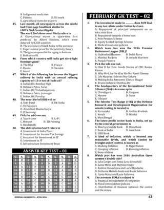 GENERAL AWARENESS – APRIL 2016 62
B. Indigenous medicines
C. Patents D. ISI mark
E. agricultural items for exports
45. Last month, all newspapers across the world
had front-page headlines similar to
LIGO’s Find Creates Ripples
The word find above most likely refers to
A. Gravitational waves in space-time first
predicted by Albert Einstein, which were
detected by LIGO scientists
B. The existence of black holes in the universe
C. Experimental proof for the relativity theory
D. The gene responsible for aging in humans
E. Both A and B
46. From which country will India get ultra-light
Howitzer guns?
A. The USA B. France
C. Russia D. Sweden
E. Israel
47. Which of the following has become the biggest
refinery in India with an annual refining
capacity of 1.5 cr ton of crude oil?
A. Indian Oil, Bombay High
B. Reliance Petro, Surat
C. Indian Oil, Vishakhapatnam
D. Reliance Petro, Jamnagar
E. Indian Oil, Paradip
48. The new chief of SEBI will be
A. Urjit Patel B. UK Sinha
C. SS Tarapore
D. Arundhati Bhattacharya
E. D Swaroop
49. Pick the odd one out.
A. Space-time B. Li-Fi
C. Hotspot D. 3D Printing
E. Bandwidth
50. The abbreviation InvIT refers to
A. Investment in India Trust
B. Investment for Income Tax Savings
C. Invitation for Investment in IT
D. Investment in IT
E. Infrastructure Investment Trust
ANSWER KEY TEST – 01
Q. A. Q. A. Q. A. Q. A. Q. A.
1 B 2 E 3 C 4 C 5 B
6 C 7 E 8 D 9 A 10 D
11 A 12 D 13 E 14 A 15 A
16 B 17 C 18 D 19 A 20 B
21 C 22 A 23 C 24 C 25 A
26 B 27 C 28 A 29 C 30 B
31 C 32 C 33 B 34 B 35 A
36 A 37 C 38 D 39 C 40 E
41 C 42 B 43 E 44 C 45 E
46 A 47 E 48 B 49 A 50 E
FEBRUARY GK TEST – 02
1. The investment made in ………… does NOT lead
to any tax rebate under Indian tax laws.
A. Repayment of principal component on an
education loan
B. Repayment towards a home loan
C. New Pension Scheme
D. Equity Linked Savings Scheme
E. Medical insurance policies
2. Which team has won the 2016 Premier
Badminton League (PBL)?
A. Hyderabad Hunters B. Delhi Acers
C. Mumbai Rockets D. Awadh Warriors
E. Punjab Powers
3. Pick the odd one out.
A. Dial D for Don: Inside Stories of CBI: Neeraj
Kumar
B. Why We Like the Way We Do: Preeti Shenoy
C. Life Mantras: Subroto Roy Sahara
D. Making India Awesome: Chetan Bhagat
E. Transcendence: Shobhaa De
4. The headquarters of the International Solar
Alliance (ISA) is to come up in
A. Chandigarh B. Gurgaon
C. Mysore D. Surat
E. Udaipur
5. The Interim Test Range (ITR) of the Defence
Research and Development Organization for
missile testing, is located in
A. Karnataka B. Andhra Pradesh
C. Kerala D. Odisha
E. West Bengal
6. The latest public sector bank in India, set up
by the central government, is
A. Bhartiya Mahila Bank B. Dena Bank
C. Bank of India D. Axis Bank
E. IDBI Bank
7. A kind of inflation, which is beyond any
reasonable levels, and which cannot be
brought under control, is known as
A. Walking Inflation B. Hyperflation
C. Creeping inflation D. Running inflation
E. None of these
8. Which pair has won 2016 Australian Open
women’s double title?
A. Julia Gorges and Anna-Lena Gronefeld
B. Sania Mirza and Martina Hingis
C. Andrea Hlavackova and Lucie Hradecka
D. Bethanie Mattek-Sands and Lucie Safarova
E. Sania Mirza and Lucie Safarova
9. The acronym FEMA is related to
A. Financial management of companies
B. Fiscal consolidation policies
C. Distribution of finances between the centre
and the states
 