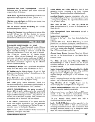 GENERAL AWARENESS – APRIL 2016 76
Badminton Asia Team Championships: China and
Indonesia won the women’s and men’s categories,
respectively, in Hyderabad.
2021 World Aquatics Championships will be hosted
by Fukuoka city of Japan and by Doha, Qatar in 2023.
The first ever Asia Cup in its T-20 format started from
February 24th in Bangladesh.
The ICC Women's Cricket World Cup 2017 will be
hosted by England in June 2017.
Helmet for Umpires: Concerned about the safety of its
on-field officials, the ICC has decided to provide
specially designed helmets to umpires in the upcoming
World T20 in India to ensure their safety.
JANUARY 2016
DHANWADE SCORES RECORD 1009 RUNS
Mumbai teenager Pranav Dhanawade scripted history
by becoming the first batsman ever to notch up a four-
figure score by smashing an unbeaten knock of 1009
including 59 sixes and 129 fours in 6 hours 35 minutes.
The 15-year-old, playing for KC Gandhi Higher
Secondary School, reached the gigantic score in just 323
deliveries with a jaw-dropping strike rate of 312.38 in
the game against Arya Gurukul in the Bhandari Cup
inter-school tournament organised by the Mumbai
Cricket Association (MCA).
Ravichandran Ashwin, India’s off-spinner was ranked
as the No. 1 Test bowler in the ICC rankings for 2015.
PV Sindhu won the Malaysia Masters Grand Prix Gold
Badminton title beating Scotland's Kirsty Gilmour in the
final at Penang, Malaysia.
Jehan Daruvala of India won the New Zealand's most
popular motor race the Lady Wigram Trophy.
Siril Verma, young Indian badminton player was
declared number one in junior men's singles category in
the Badminton World Federation (BWF) rankings.
APURVI CHANDELA broke the world record on 5
January 2016 to grab a gold medal in the women's 10
metre air rifle event with a score of 211.2 at the Swedish
Cup Grand Prix in Savsjo, Sweden. Later, she won her
second gold in 10 metre tri series event, thereby also
winning the title of ‘Shooter of the Tournament’
V V S Laxman's classy innings of 281 against Australia
at the Eden Gardens in Kolkata in 2001 has been rated
as the greatest Test performance of the last 50 years in
an online survey by the ‘Cricket Magazine’.
ONGC won the Lal Bahadur Shastri Hockey tournament
by beating Railways in New Delhi.
Rakhi Haldar and Kavita Devi won gold in their
respective weight categories in the Senior National
Weightlifting Championships held in Patiala, Punjab.
Arunima Sinha, the amputee mountaineer who set a
record by climbing the Mount Everest, conquered Mount
Aconcagua in Argentina, the highest mountain outside
Asia, at 6960.8 metres.
India won the first T20 Asia cup Cricket for
Blind beating Pakistan by 44 runs in the finals held at
Kochi, Kerala.
Delhi International Chess Tournament started in
Delhi on Jan. 9
BCCI ANNUAL HONOURS
'Cricketer of the Year' - Men: Virat Kohli, Indian Test
captain
'Cricketer of the Year' - Women: Mithali Raj, 1st Indian
woman and 2nd in world to complete 5,000 runs in ODI
India beat defending champions Afghanistan 2-1 in the
final of the South Asian Football Federation (SAFF)
Cup in Thiruvananthapuram, Kerala.
Chennai Open Tennis: Stanislaus Wawrinka (Swiss)
won the cup for the third time in row, beating Borna
Coric of Croatia.
The 76th All-India Inter-University Athletics
Championship was held in Patiala and the Punjabi
University emerged as the overall champions for the
sixth year in a row.
Senior National Wrestling Championship, New Delhi
Gold won by Bajrang Punia in Men's 65kg and Ritu
Phogat in women's 48kg Freestyle categories.
Priyanka Phogat won the gold in the women’s 55kg
category.
Overall championship was won by Railways in men’s
category and by Haryana in women’s category.
Vijay Merchant (U-16) Trophy: Punjab won the
cricket trophy after beating Mumbai in Bengaluru.
Premier Badminton League: Delhi Acers won the title
by beating Mumbai Rockets in New Delhi.
Indian women boxers won 4 gold, 9 silver and 9 bronze
medals at the 5th Amateur International Boxing
Association (AIBA) Nations Cup in Ruma, Serbia.
The 61st National School Athletic Meet held at
Kozhikode, Kerala from Jan 29.
Justice (Retd) R M Lodha committee appointed by the
S C to look into the affairs of BCCI has recommended
sweeping reforms that include a bar on ministers from
occupying positions, putting a cap on the age and tenure
of the office-bearers and legalising betting.
 