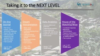 Taking it to the NEXT LEVEL
 