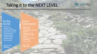 Taking it to the NEXT LEVEL
 