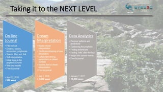 Taking it to the NEXT LEVEL
 