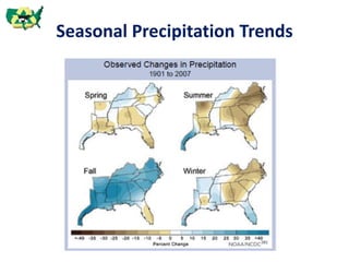 Seasonal Precipitation Trends
 