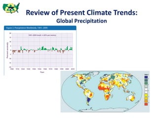 Review of Present Climate Trends:
Global Precipitation
 