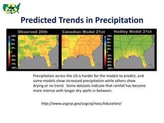 Predicted Trends in Precipitation
http://www.usgcrp.gov/usgcrp/nacc/education/
Precipitation across the US is harder for the models to predict, and
some models show increased precipitation while others show
drying or no trend. Some datasets indicate that rainfall has become
more intense with longer dry spells in between.
 