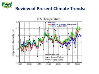 Review of Present Climate Trends:
 