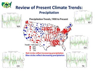 Review of Present Climate Trends:
Precipitation
WA
CO
NY
GA
TX
 