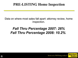 PRE-LISTING Home Inspection Data on where most sales fall apart: attorney review, home inspection. Fall Thru Percentage 2007: 26% Fall Thru Percentage 2008: 10.2% .  