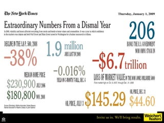                                                January 1, 2009                                                Thursday, January 1,   2009   