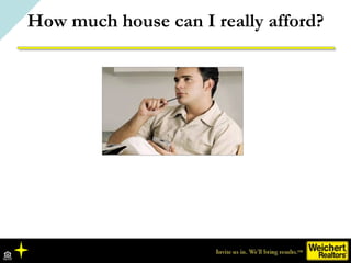 How much house can I really afford? 