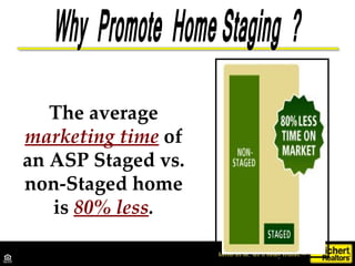 The average  marketing time  of an ASP Staged vs. non-Staged home is  80% less . Why  Promote  Home Staging  ? 