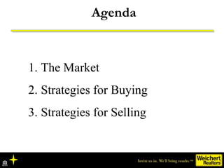 Agenda



1. The Market
2. Strategies for Buying
3. Strategies for Selling
 