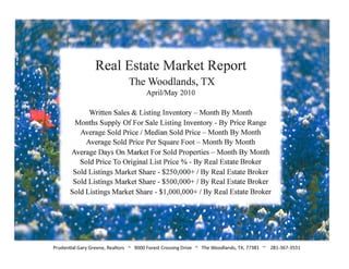 The Woodlands TX - Real Estate Activity Report - April/May 2010