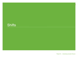Greenberg Quinlan Rosner Page   |  Shifts 