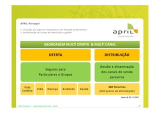 APRIL Portugal

      soluções de seguros inovadoras e de elevada performance
      optimização de custos de aquisição e gestão




                                    ABORDAGEM MULTI OFERTA & MULTI CANAL

                                           OFERTA                                 DISTRIBUIÇÃO


                                                                              Gestão e dinamização
                                      Seguros para
                                                                               dos canais de venda
                             Particulares e Grupos
                                                                                      parceiros

      Vida                                                                           400 Parceiros
                          Vida           Doença            Acidente   Saúde
     Crédito                                                                  (620 pontos de distribuição)

                                                                                               dados @ 30.11.2009



APRIL Portugal S.A. - apresentação institucional - dez09                                                        13
 