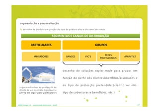 segmentação e personalização

      desenho de produto em função do tipo de público-alvo e do canal de venda

                                                SEGMENTOS E CANAIS DE DISTRIBUIÇÃO

                  PARTICULARES                                                      GRUPOS

                                                                                         REDES
                      MEDIADORES                             BANCOS        IFIC’S                     AFFINITIES
                                                                                      PROFISSIONAIS



                                                           desenho de soluções taylor-made para grupos em

                                                           função do perfil dos clientes/membros/associados e

                                                           do tipo de protecção pretendida (crédito ou não;
 seguro individual de protecção da
 dívida de um contrato hipotecário
 oferta em vigor para particulares                         tipo de coberturas e benefícios; etc.)



APRIL Portugal S.A. - apresentação institucional - dez09                                                           17
 