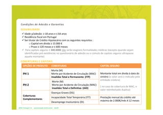 Condições de Adesão e Garantias
   ELEGIBILIDADE
        Idade p/adesão: ≥ 18 anos e ≤ 64 anos
        Residência fiscal em Portugal
        Ser titular de Crédito Hipotecário com os seguintes requisitos :
            o Capital em dívida ≥ 15.000 €
            o Prazo ≥ 120 meses e ≤ 600 meses
         Para capitais seguros < 300.000€ não serão exigíveis formalidades médicas (excepto quando sejam
        identificadas pré-existências no questionário de adesão ou o cúmulo de capitais seguros ultrapasse
        aquele montante)
   COBERTURAS E CAPITAIS
      OPÇÕES DE PRODUTO                      COBERTURAS                                CAPITAL SEGURO
                                             Morte (M)
      PH 1                                   Morte por Acidente de Circulação (MAC)    Montante total em dívida à data do
                                             Invalidez Total e Permanente (ITP)        sinistro (o valor será o indicado pela
                                                                                       entidade credora)
                                              Morte (M)
      PH 2                                    Morte por Acidente de Circulação (MAC)
                                                                                       ( no caso da cobertura de MAC, o
                                              Invalidez Total e Definitiva (IAD)
                                                                                       valor reembolsado duplica)
                                             Doenças Graves (DG)
      Coberturas
                                             Incapacidade Total Temporária (ITT)       Prestação mensal do crédito até
      Complementares
                                                                                       máximo de 2.000€/mês X 12 meses
                                             Desemprego Involuntário (DI)

APRIL Portugal S.A. - apresentação institucional - dez09
 