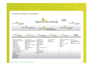 6 Divisões de Negócio, 70 entidades




APRIL Portugal S.A. - apresentação institucional - dez09   4
 