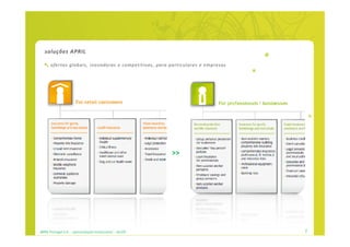 soluções APRIL

      ofertas globais, inovadoras e competitivas, para particulares e empresas




                                                           >>




APRIL Portugal S.A. - apresentação institucional - dez09                         7
 