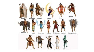 APRIL PPT MYTHOLOGY and Folklore presentation | PPTX