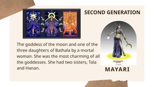 APRIL PPT MYTHOLOGY and Folklore presentation | PPTX