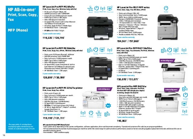 HP LASERJET MFP M227FDN SCAN DRIVERS FOR WINDOWS XP
