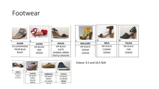 Footwear
Esteva: 9.5 and 10.5 N/A
 