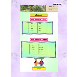 இ த ழ் 4 1
பக்கம் 20
விளடகள்
வைோழி விறளயோட்டு - எளிறை
வைோழி விறளயோட்டு — கடினம்
முற்றும்
1. கால்
2. தரல
3. ரக
4. பல்
5. கண்
6. முகம்
7. வாய்
8. நா
1. தரல
2. கால்
3. பல்
4. ரக
5. கண்
6. காது
7. முகம்
8. வாய்
 