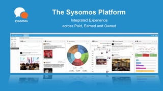 The Sysomos Platform
Integrated Experience
across Paid, Earned and Owned
 