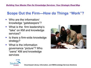Cloud-based Library, Information, and KM/Knowledge Services Solutions
Building Your Master Plan for Knowledge Services: Your Strategic Road Map
§  Who are the information/
knowledge “gatekeepers”?
§  What is the firm leadership’s
“take” on KM and knowledge
services?
§  Is there a firm-wide knowledge
strategy?
§  What is the information
governance “picture”? Who
“owns” KM and knowledge
services
 