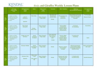 Birds and Giraffes Weekly Lesson Plans
                  A.M. Large        AM Small Group         Extras        Before Lunch      Extensions      Ohio’s Guidelines           HighScope               P.M. Small Group
                 Group Activity        Activity                              Group                                             Key Developmental Indicators         Activity
                    (9:15)              (9:45)                              (11:15)                                                                                  (3:15)


                                                                                         Bird Seed and                         Phonological awareness          Cooking Club
            1. Shake our Sillies                       Polly Visits                      Dinosaurs in    Phonological and      Children identify distinct
            2. Start our day song       Letter D                       Book, Songs &     sensory table      Phonemic              sounds in spoken             Musical Chairs
Monday




            3. Calendar/helpers        Dinosaurs                        Finger plays                       Awareness                  language
 4/1




               & Weather                                                                   Kindle
            4. Book:
                                        Spanish



            1. Shake our Sillies      Play dough                       Book, Songs &                       Science-Make              G. Science                  Excavating
            2. Start our day song     Dinosaurs                         Finger plays                        comparisons             46 classifying
Tuesday




            3. Calendar/helpers                          Donna                                            between objects
  4/2




               & Weather                               Story Time                                          based on their
            4. Book:                                                                                       characteristics



                                                                                        Corn meal and
            1. Shake our Sillies    Create your own       Grand        Book, Songs &    Dino bones in      Science- Make            G. Science 46-
            2. Start our day song      Dinosaur          parenting      Finger plays     the sensory        comparisons              classifying
Wednesday




            3. Calendar/helpers                          for Birds                          table         between objects                                           Swim
   4/3




               & Weather                                                                                   based on their
            4. Book:                                                                        Kindle         characteristics




            1. Shake our Sillies    Dinosaur Habitat       Grand       Book, Songs &                                             Natural and physical         Music and Reading
            2. Start our day song                      parenting for    Finger plays       Kindle        Observe, explore       world Children gather            with Janet
Thursday




            3. Calendar/helpers                          Giraffes                                         and compare           knowledge about their
  4/4




               & Weather                                                                                    changes                physical world
            4. Book:




                                                       Marie visits
            1. Shake our Sillies     Dinosaur Feet       in AM         Book, Songs &                     Science and Tech-         f. Creative arts
            2. Start our day song                                       Finger plays       Kindle         identify intended        43 pretend play            Noodle Dinosaurs
Friday




            3. Calendar/helpers         Spanish        Dan visits in                                        purposes for
 4/5




               & Weather                                   PM                                                 materials
            4. Book:
 