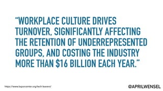 “WORKPLACE CULTURE DRIVES
TURNOVER, SIGNIFICANTLY AFFECTING
THE RETENTION OF UNDERREPRESENTED
GROUPS, AND COSTING THE INDU...