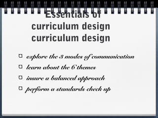 Essentials of
curriculum design
curriculum design
explore the 3 modes of communication
learn about the 6 themes
insure a balanced approach
perform a standards check up
 
