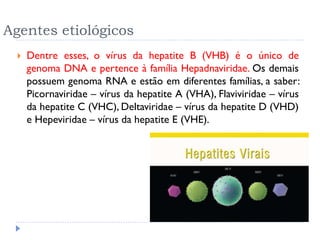 Agentes etiológicos
 Dentre esses, o vírus da hepatite B (VHB) é o único de
genoma DNA e pertence à família Hepadnaviridae. Os demais
possuem genoma RNA e estão em diferentes famílias, a saber:
Picornaviridae – vírus da hepatite A (VHA), Flaviviridae – vírus
da hepatite C (VHC), Deltaviridae – vírus da hepatite D (VHD)
e Hepeviridae – vírus da hepatite E (VHE).
 