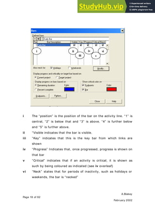 A.Blakey
Page 18 of 82
February 2002
i The “position” is the position of the bar on the activity line. “1” is
central, “2” is below that and “3” is above. “4” is further below
and “5” is further above.
ii “Visible indicates that the bar is visible.
iii “Key” indicates that this is the key bar from which links are
shown
iv “Progress” Indicates that, once progressed, progress is shown on
that bar
v “Critical” indicates that if an activity is critical, it is shown as
such by being coloured as indicated (see iv overleaf)
vi “Neck” states that for periods of inactivity, such as holidays or
weekends, the bar is “necked”
i ii
iii
iv
v
vi
 