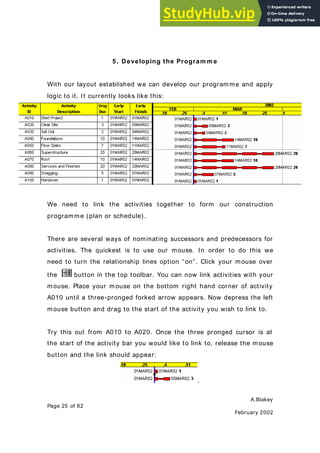 A.Blakey
Page 25 of 82
February 2002
5. Developing the Program m e
With our layout established we can develop our programme and apply
logic to it. It currently looks like this:
We need to link the activities together to form our construction
programme (plan or schedule).
There are several ways of nominating successors and predecessors for
activities. The quickest is to use our mouse. In order to do this we
need to turn the relationship lines option “on”. Click your mouse over
the button in the top toolbar. You can now link activities with your
mouse. Place your mouse on the bottom right hand corner of activity
A010 until a three-pronged forked arrow appears. Now depress the left
mouse button and drag to the start of the activity you wish to link to.
Try this out from A010 to A020. Once the three pronged cursor is at
the start of the activity bar you would like to link to, release the mouse
button and the link should appear:
.
 