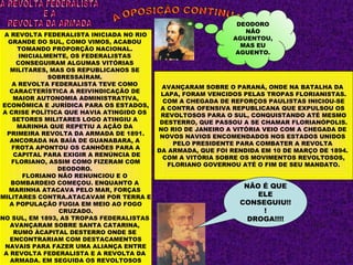 DEODORO
                                                                NÃO
 A REVOLTA FEDERALISTA INICIADA NO RIO
                                                             AGUENTOU,
   GRANDE DO SUL, COMO VIMOS, ACABOU
                                                               MAS EU
      TOMANDO PROPORÇÃO NACIONAL.
                                                              AGUENTO.
       INICIALMENTE, OS FEDERALISTAS
      CONSEGUIRAM ALGUMAS VITÓRIAS
   MILITARES, MAS OS REPUBLICANOS SE
               SOBRESSAÌRAM.
    A REVOLTA FEDERALISTA TEVE COMO
                                           AVANÇARAM SOBRE O PARANÁ, ONDE NA BATALHA DA
   CARACTERÍSTICA A REIVINDICAÇÃO DE       LAPA, FORAM VENCIDOS PELAS TROPAS FLORIANISTAS.
    MAIOR AUTONOMIA ADMINISTRATIVA,         COM A CHEGADA DE REFORÇOS PAULISTAS INICIOU-SE
 ECONÕMICA E JURÍDICA PARA OS ESTADOS,     A CONTRA OFENSIVA REPUBLICANA QUE EXPULSOU OS
 A CRISE POLÍTICA QUE HAVIA ATINGIDO OS    REVOLTOSOS PARA O SUL, CONQUISTANDO ATÉ MESMO
    SETORES MILITARES LOGO ATINGIU A       DESTERRO, QUE PASSOU A SE CHAMAR FLORIANÓPOLIS.
      MARINHA QUE REPETIU A AÇÃO DA       NO RIO DE JANEIRO A VITÓRIA VEIO COM A CHEGADA DE
  PRIMEIRA REVOLTA DA ARMADA DE 1891.      NOVOS NAVIOS ENCOMENDADOS NOS ESTADOS UNIDOS
   ANCORADA NA BAÍA DE GUANABARA, A           PELO PRESIDENTE PARA COMBATER A REVOLTA
    FROTA APONTOU OS CANHÕES PARA A       DA ARMADA, QUE FOI RENDIDA EM 10 DE MARÇO DE 1894.
     CAPITAL PARA EXIGIR A RENÚNCIA DE      COM A VITÓRIA SOBRE OS MOVIMENTOS REVOLTOSOS,
    FLORIANO, ASSIM COMO FIZERAM COM         FLORIANO GOVERNOU ATÉ O FIM DE SEU MANDATO.
                 DEODORO.
        FLORIANO NÃO RENUNCIOU E O
    BOMBARDEIO COMEÇOU. ENQUANTO A
                                                                NÃO É QUE
   MARINHA ATACAVA PELO MAR, FORÇAS
MILITARES CONTRA.ATACAVAM POR TERRA E                              ELE
   A POPULAÇÃO FUGIA EM MEIO AO FOGO                           CONSEGUIU!!
                 CRUZADO.                                           !
NO SUL, EM 1893, AS TROPAS FEDERALISTAS                          DROGA!!!!
   AVANÇARAM SOBRE SANTA CATARINA,
     RUMO ÀCAPITAL DESTERRO ONDE SE
   ENCONTRARIAM COM DESTACAMENTOS
  NAVAIS PARA FAZER UMA ALIANÇA ENTRE
 A REVOLTA FEDERALISTA E A REVOLTA DA
   ARMADA. EM SEGUIDA OS REVOLTOSOS
 